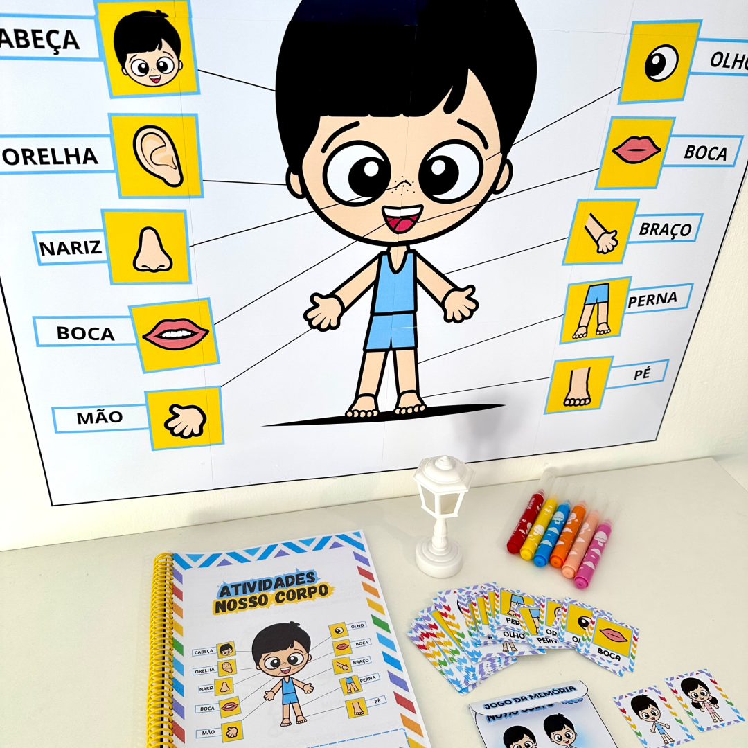 Kit Tema Nosso Corpo